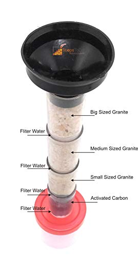 Image of water filtration project kit, water purification science kit, diy kit- Multi color