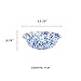 Enamelware Small Basin, 4 quart, Blue/White Splatter (Single)