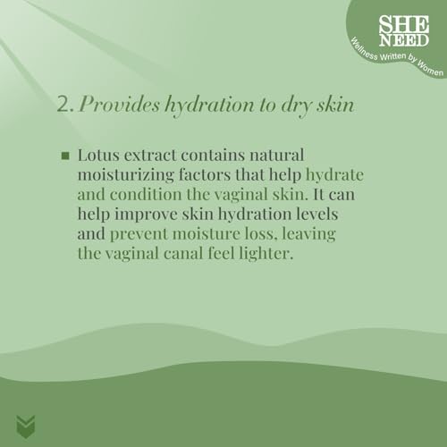 SheNeed Feminine Intimate Wash for Dryness Relief – Reduces Flaky Skin, Improves Hydration & Increases Softness with Ph-3.5. 100% Natural with Aloe Vera, Lotus Sea Oil and Sea Buckthorn Oil - 120 ML