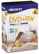 Memorex 4X DVD+RW for Video 5-pack packaging, angled view.