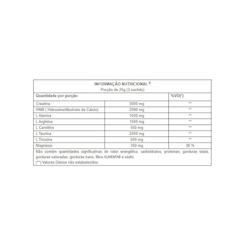 ENERGY ATP® 10G COM 30 SACHÊS (HMB), CREATINA, AMINOÁCIDOS E MINERAIS, CENTRAL NUTRITION