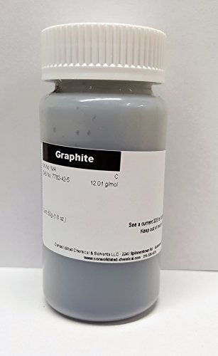 Ultra Fine Graphite Dry Lubricant 50 Grams - //coolthings.us