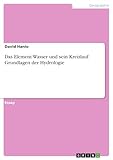 GRIN Verlag