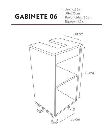 Listado y reviews de Lavabos modernos con mueble comprados en linea. 21 Listado y reviews de Lavabos modernos con mueble comprados en linea. 21