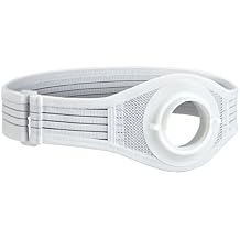 Stoma Belt for Men Women, Ostomy Colostomy Belt, Abdominal Binder Post Surgery, Aperture 2.4 in with Rotary Interface for Supplies After Surgery
