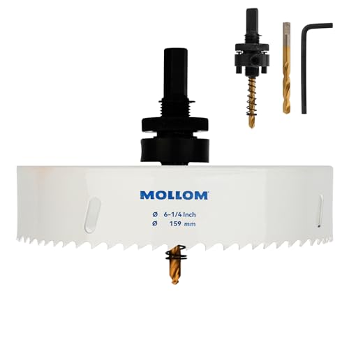 Mollom (159mm, White, 159mm | 6-1/4"