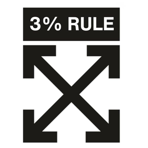 Page de couverture de Arts Block Podcast Ep. 141 "3% Rule"
