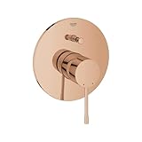 GROHE