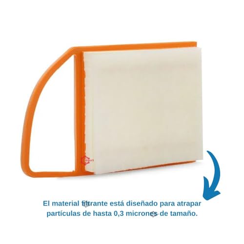 Recopilación y reviews de Barra Peugeot partner los mejores 10. 25 Imagen adicional