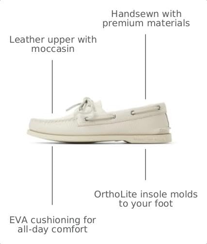 Image of Sperry Men's Authentic Original 2-Eye Leather Boat Shoe, Ice Leather, 9 W