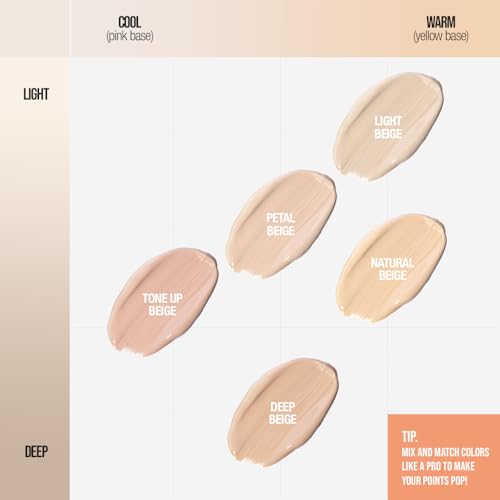 TFIT Idol Cover Concealer - Full Coverage, Lightweight, Sweat & Water Proof, Long-lasting, Lightweight, Conceales Dark Circles, Fine Lines, Redness, 0.22 Oz. (P03 Tone up Beige, 0.22 Oz.)