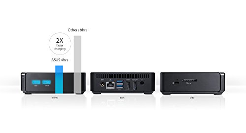 Asus Chromebox-M004U Desktop #TOP2