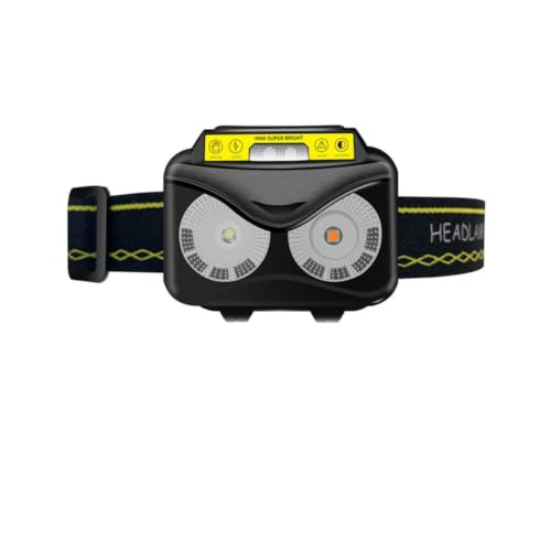 Linterna de cabeza con sensor de movimiento para evitar cortes de luz y trabajar seguro