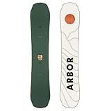 Decon Element Arbor Snowboard 2025