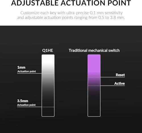 Keychron Q1 HE QMK Wireless Custom Mechanical Keyboard with Knob, 2.4 GHz/Bluetooth/Wired 75% Layout Hot-Swappable Programmable RGB Backlit Gateron Magnetic Switches for Mac Windows, Shell White