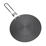 Die besten Adapterplatten im Vergleich