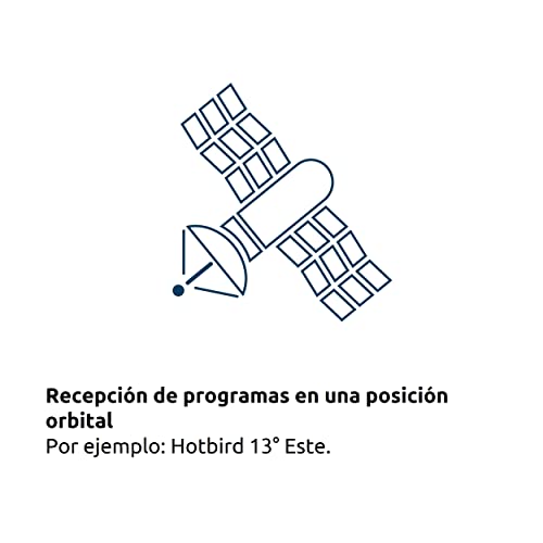 TechniSat TECHNITENNE 60 - Antena Parabólica para 2 Participantes (Sistema de Satélite Digital de 60 cm, Set Completo que Consiste en una Antena con Soporte de Montaje en Mástil y LNB Gemelo Universal - imagen 7