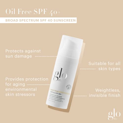 Glo Skin Beauty Oil Free Spf 40+ Hyaluronic Acid Infused All Mineral Sunscreen - Protect Against Sun Damage & Aging Environmental Skin Stressors - Weightless, Invisible Finish #TOP1
