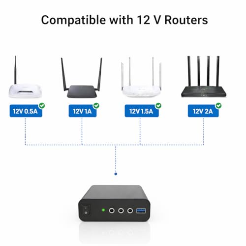 Image of Solset Max | Mini UPS for WiFi Router | Up to 16 Hours Backup | WiFi UPS Power Backup During powercuts | Plug & Play Router UPS | Compatible with JioFiber, Airtel Xstream, ACT, BSNL & More