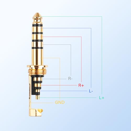 SinLoon 2 Pack 4.4mm Balanced Repair Plug 5 Pole miniatura 3