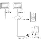 Goliath Hybrid - IP | Full-HD Video Türsprechanlage | App | 1-Fam | 1 x Full-Touchscreen 10