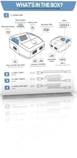 Cronus Zen Controller Emulator for Xbox, PlayStation, Nintendo and PC (CM00053)