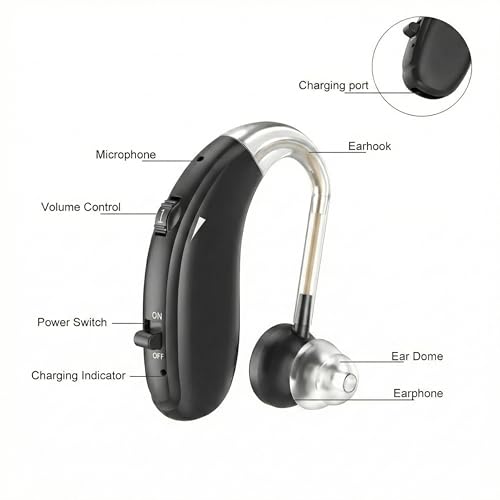 Image of Fastwell F27 Rechargeable Hearing Aids for Adults with Hearing Loss, 360 Degree Rotation Ear Hook, Digital Noise Reduction Ear Machine, Single Ear (Black) 1-Year Warranty