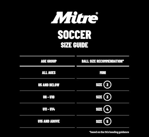 Mitre Street-Soccer-Fußball | Äußerst strapazierfähig | Perfekt für Hartplätze Fußball, Weiß/Schwarz/Bib-Rot, 5