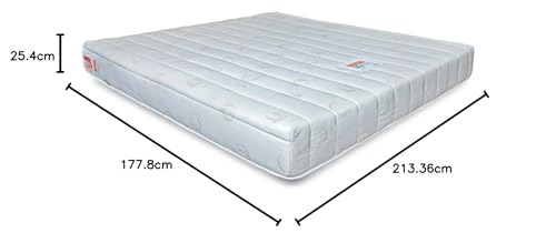 Image of Coirfit Coir FIT Biolife 10-inch Queen Size Memory Foam Mattress (Blue, 84x70x10)