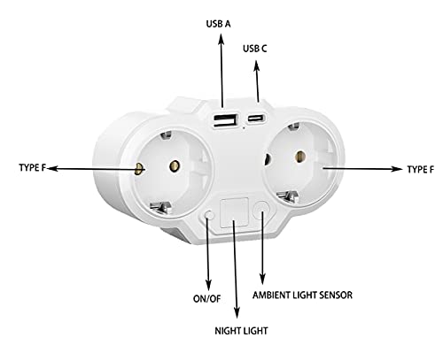 Presa USB da parete, 4 in 1 adattatore da parete