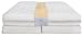 Doubler® Plush Instant Twin To King Bed Connector For Mattresses Or Day Beds That Need Extra Fill In The Center, With Adjusting Safety Strap