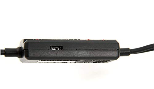 Image of Roland UM-ONE Mk2 USB MIDI Interface (Pack of 10)