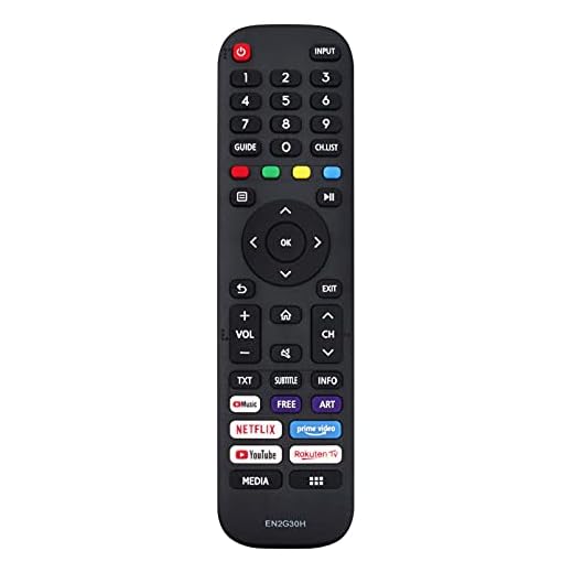 ALLIMITY EN2G30H Reemplazo de Mandos a Distancia por Hisense 4K UHD TV HE70A6109FUWTS HE75A6170FUWTS HE50A6103FUWTS 43A7100F 43A7300F 43A7120F 55A7500F 43A519EEVS 55A7300F 65A7300F 70A7100F