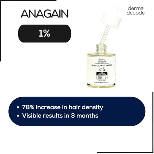 Image of Derma Decode Advanced Hair Growth Serum for Scalp, Rosemary Hair Serum for Hairfall Control in Women and Men, 3% Redensyl 1% Procapil 1% Anagain, Trifolium Pratense. Anti Hairfall Treatment 50ml