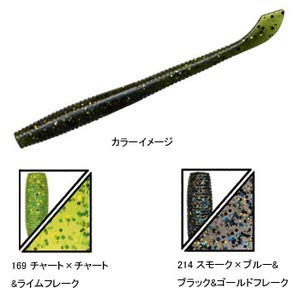 �Q�[���[���}���g 3.5�h�J�b�g�e�[�� 169�`���[�g/�`���[�g&���C���t���[�N