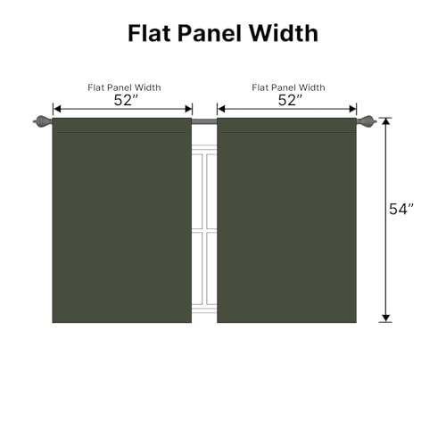 Image of H.VERSAILTEX Blackout Curtains Thermal Insulated Window Treatment Panels Room Darkening Blackout Drapes for Living Room Back Tab /Rod Pocket Bedroom Draperies (2 Panels, Olive, 52 x 54 Inch)