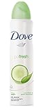 1. dove Pepino desodorante aerosol 200 ml