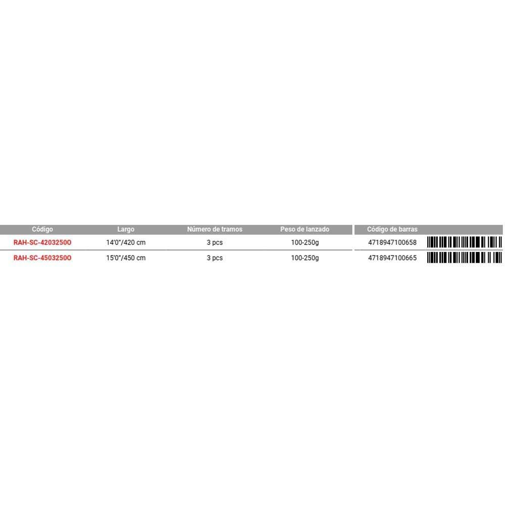 ROCKAWAY HYBRID SURF 420CM