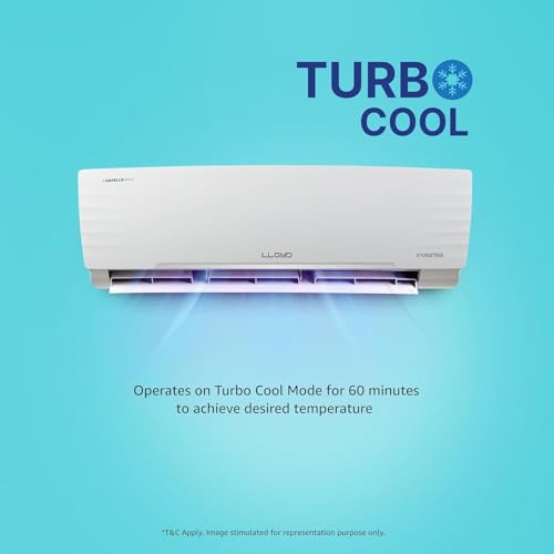 Image of Havells Lloyd 1.5 Ton 3 Star Inverter Split AC (5 in 1 Convertible, Cools Even at 52C, Turbo Cool, Anti Corrosion Coating, 100% Copper, White, GLS18I3FWAGC /GLS18I3FWGSC)
