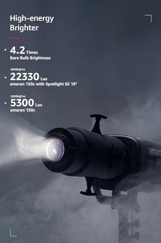 Lentille de projection Amaran Spotlight SE 19° pour éclairage de studio vlogging