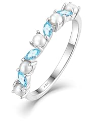 Pearl-Aquamarine Blue