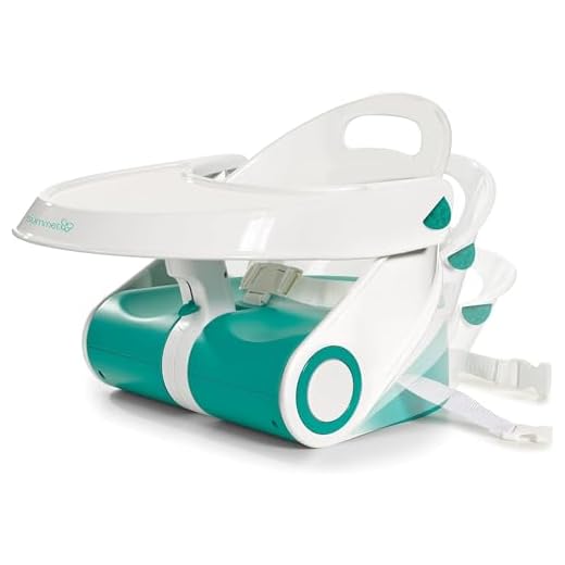 Summer Sit 'n Style Compact Folding Booster Seat White/Teal