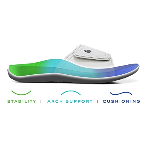 Image of Vionic womens 24kiwi