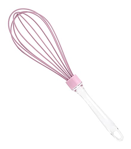Giffy® Large Silicone Egg Frother, Milk and Egg Beater Blender, Kitchen Whisk for Blending, Whisking, Beating, Stirring, Multicolor (B09HMQD3CH) Amazon Price History, Amazon Price Tracker