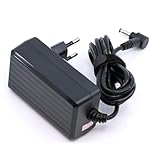 mungoo mach mal anders ...