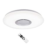Sin flash, sin deslumbramiento y sin radiación, más saludable para sus ojos.