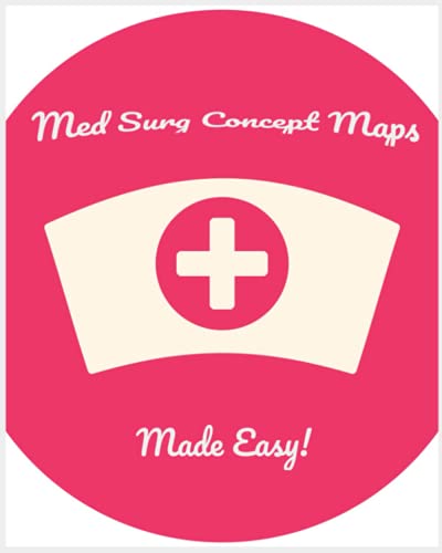 Med Surg Nursing Concept Maps