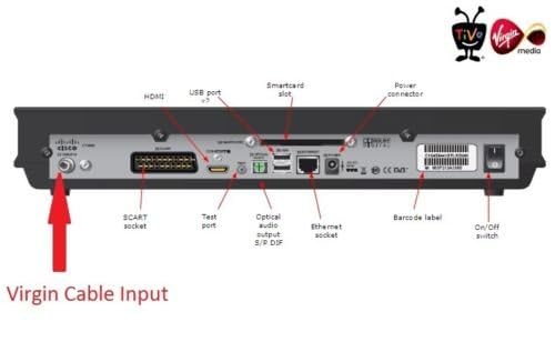15M White Coax Cable For Virgin Media, Sky TV, Broadband Extension and Tivo & Superhub (15M, WHITE) - Image 4