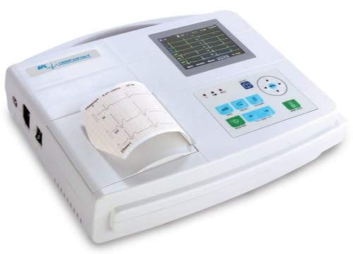 Product Variant View