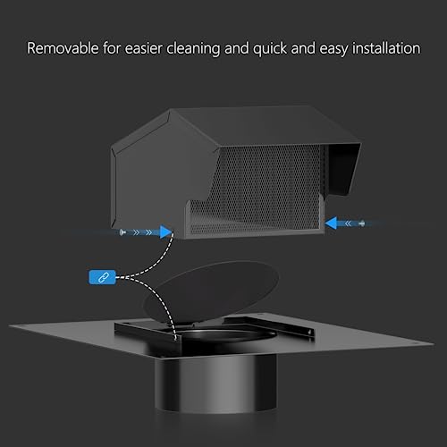 Hon&Guan PM235 Removable Roof Vents, Hon&Guan 4 Inch Roof Dryer Vent thumb #1